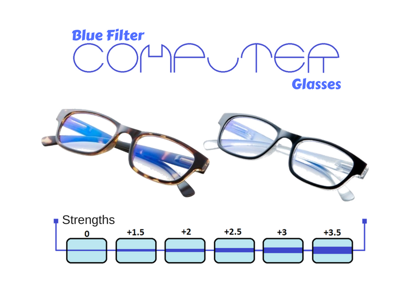 Blue light filter glasses on sale uk