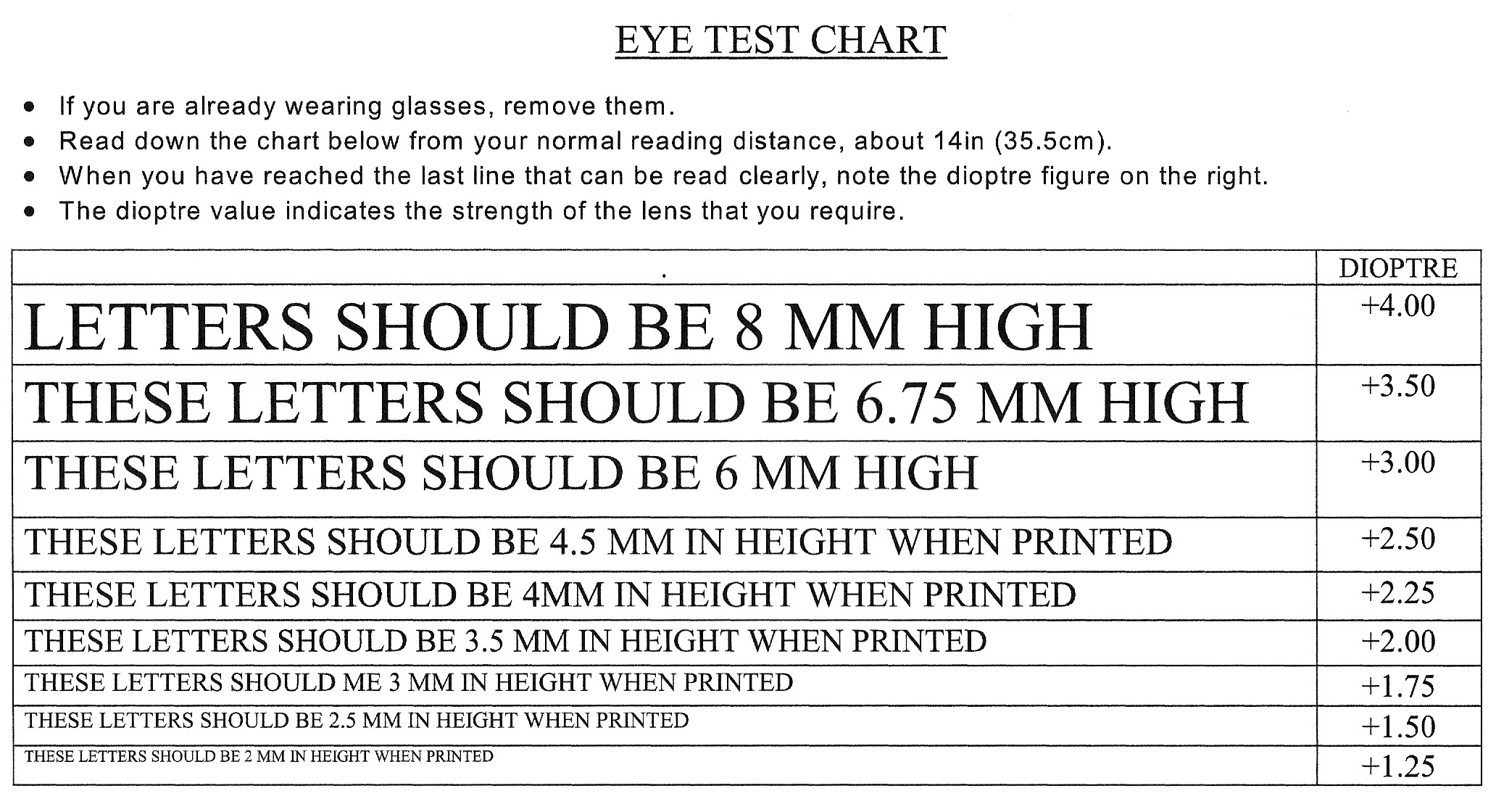 Reading Test Chart